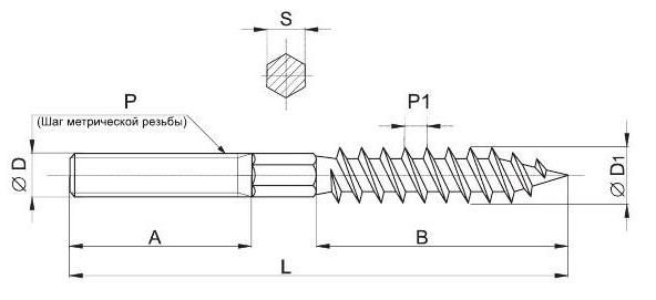 Гвинт-шуруп універсальний, 8*120 (100 шт/уп)
