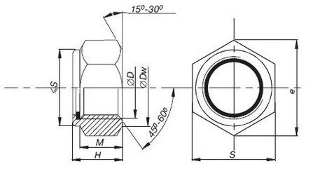 Гайка стопорна (із поліамідним кільцем), DIN 985, М20