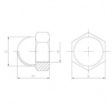 Гайка ковпачкова, DIN 1587, М10